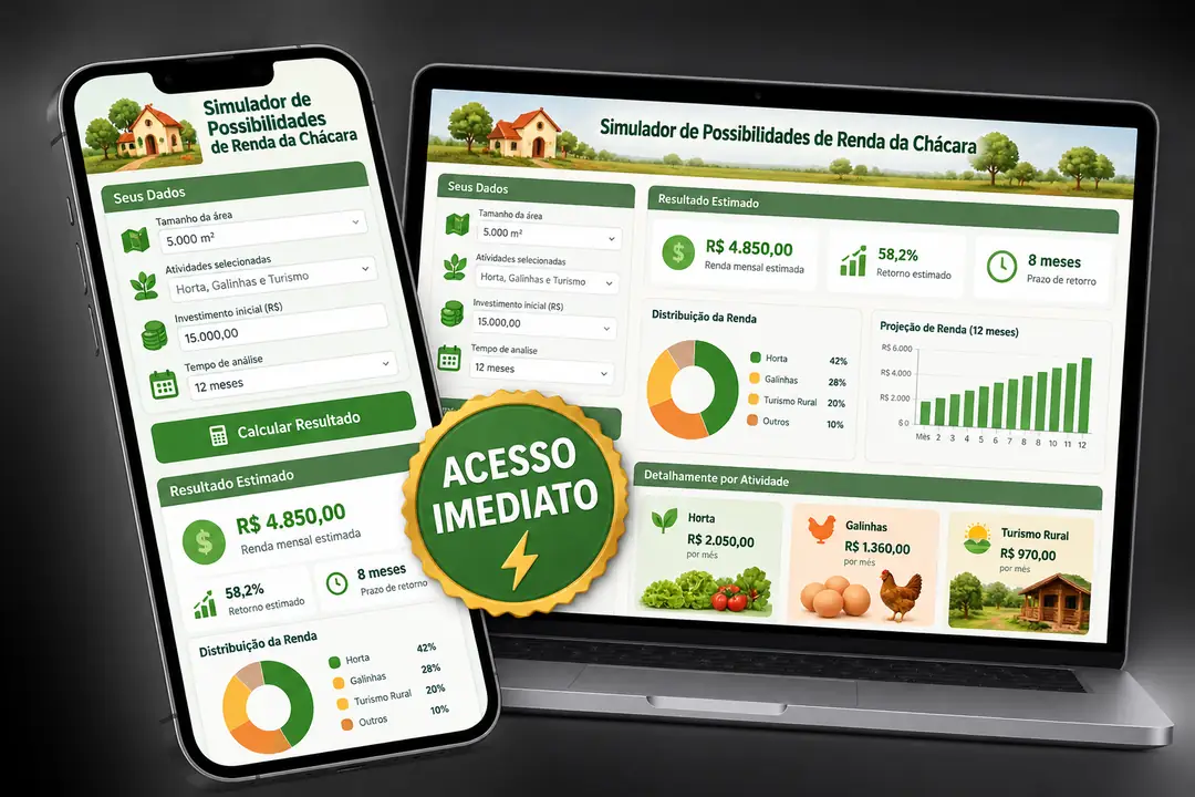 Plano Básico — Simulador de Lucro para Pequenas Chácaras — Produção, Custos e Rentabilidade
